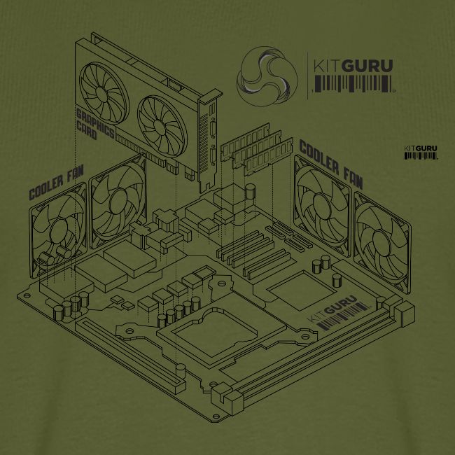 KitGuru 8-Bit Isometric System