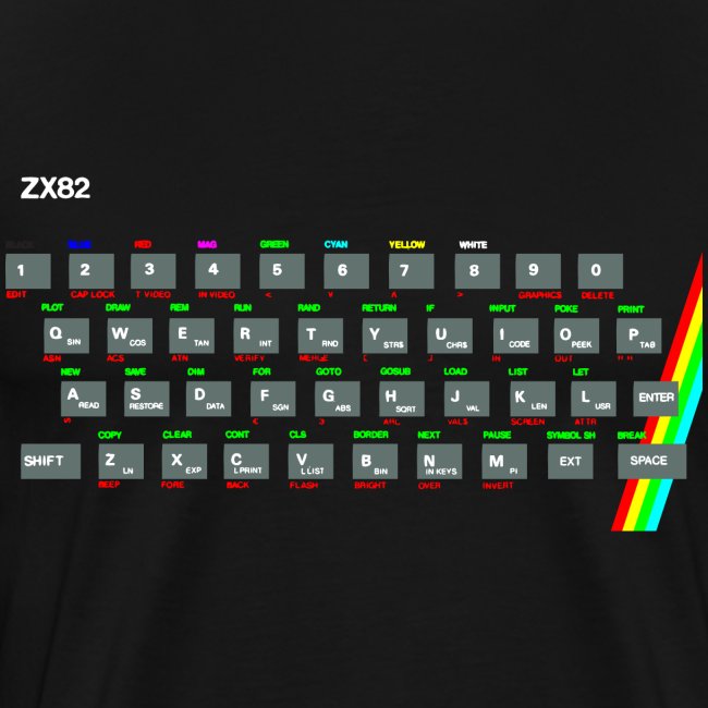 ZX81 (Zed-Ex) Spectrum Keyboard