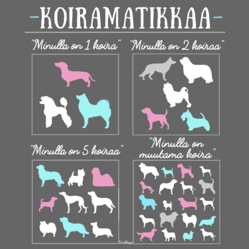 Koiramatikkaa II - Miesten premium t-paita
