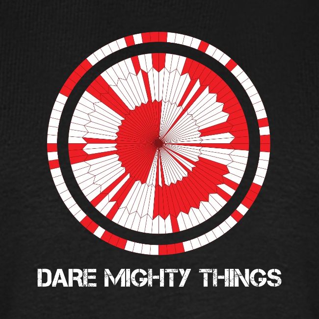 Dare mighty things