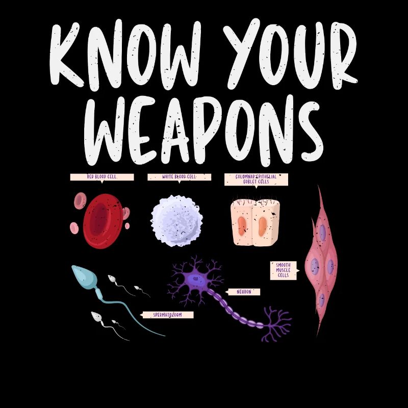 Know Your Weapons Microbiology Microbiologist