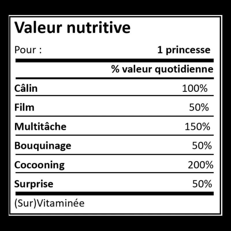 Composition Princesse