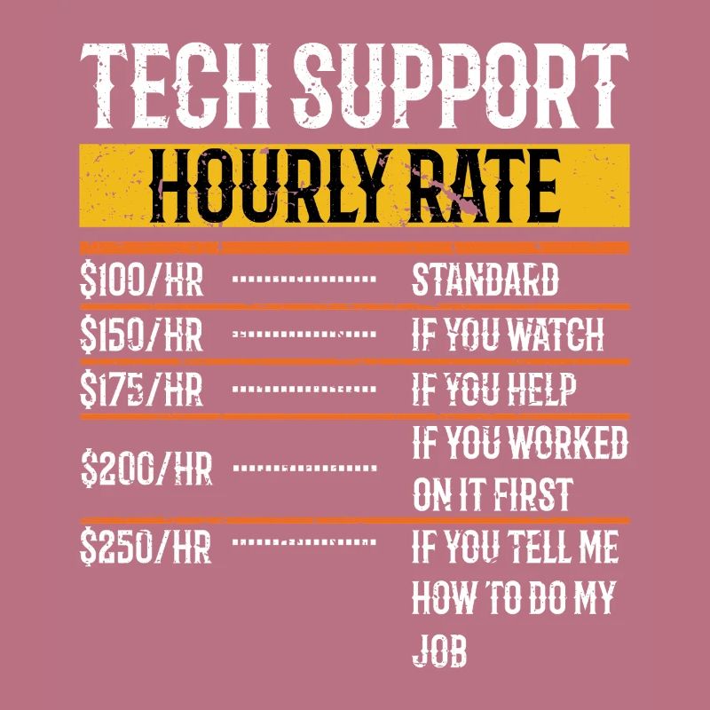 Support technique Taux horaire Programmeur Technique