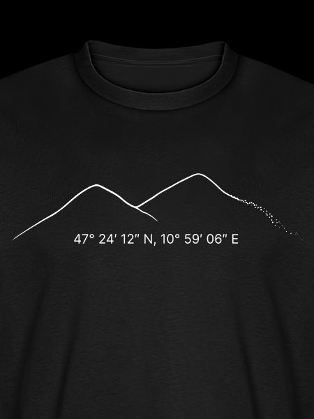 Zugspitze Koordinaten
