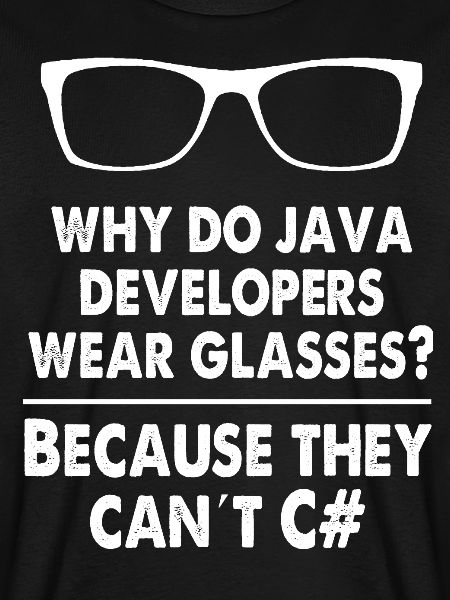 Développeur Java