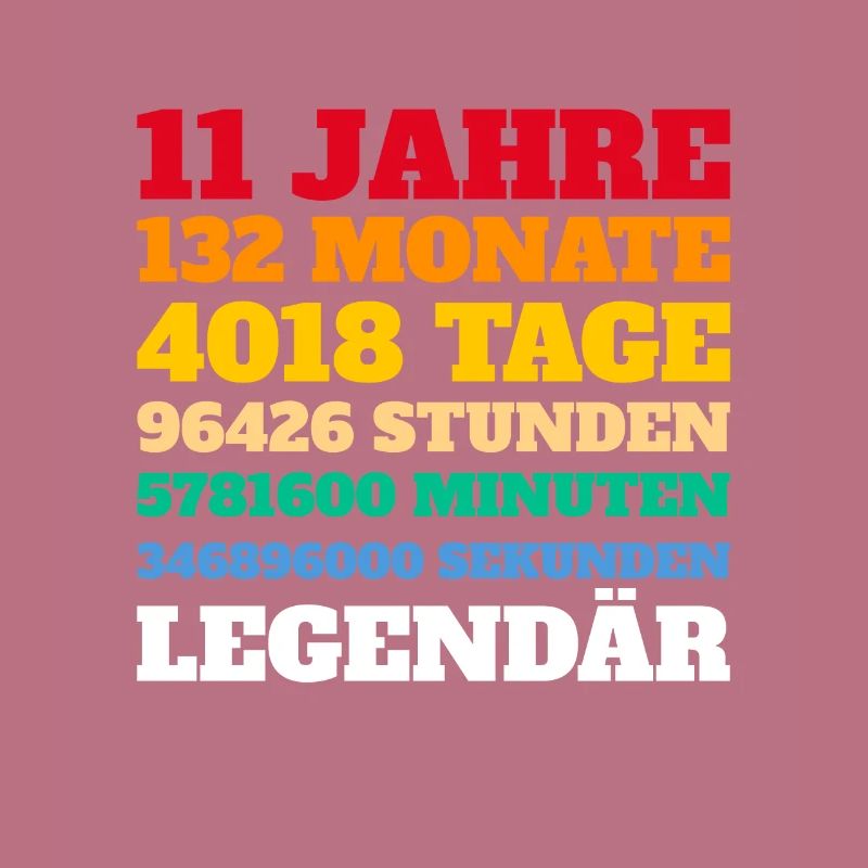 11. Geburtstag Geschenkidee Junge Mädchen