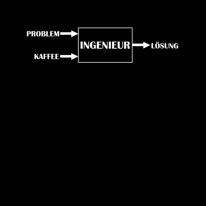 Ingenieur Problem Kaffee Lösung Geschenkidee