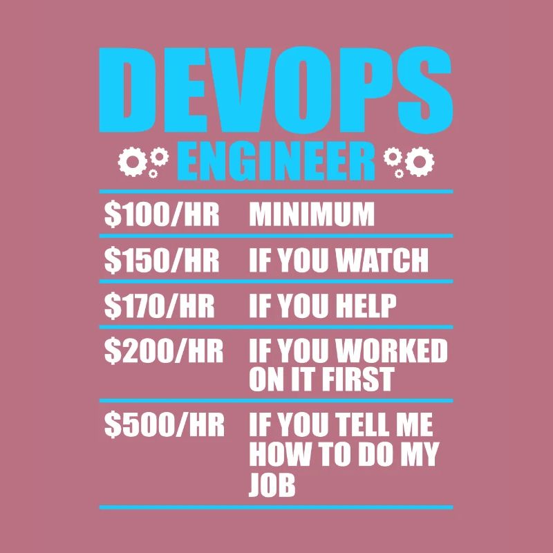 Devops Sys-Admin Developer