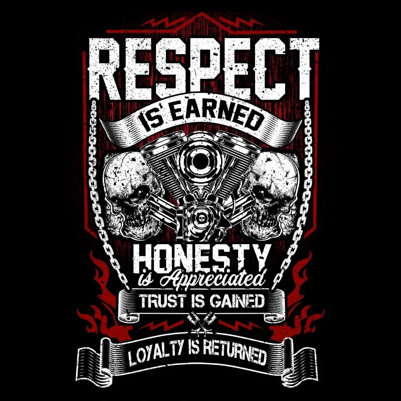 Respect, Honesty, Trust and Loyalty