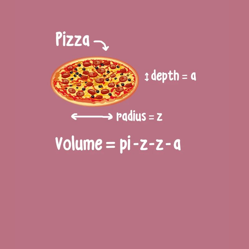 Pizza math math