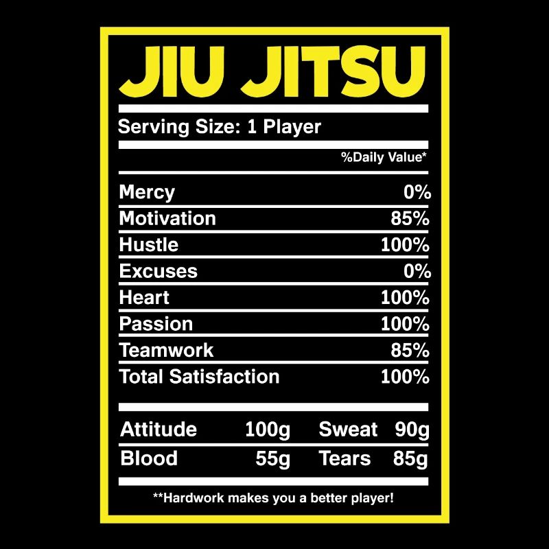 Jiu Jitsu Jiu Jitsu Jiu Jitsu