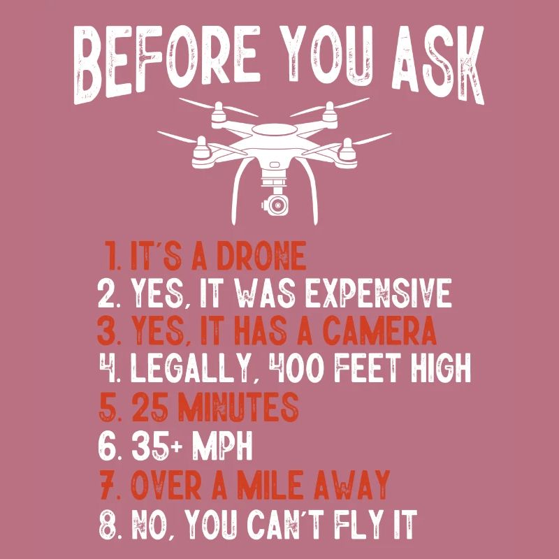 Drone volant, drones aériens, multicoptères, drones