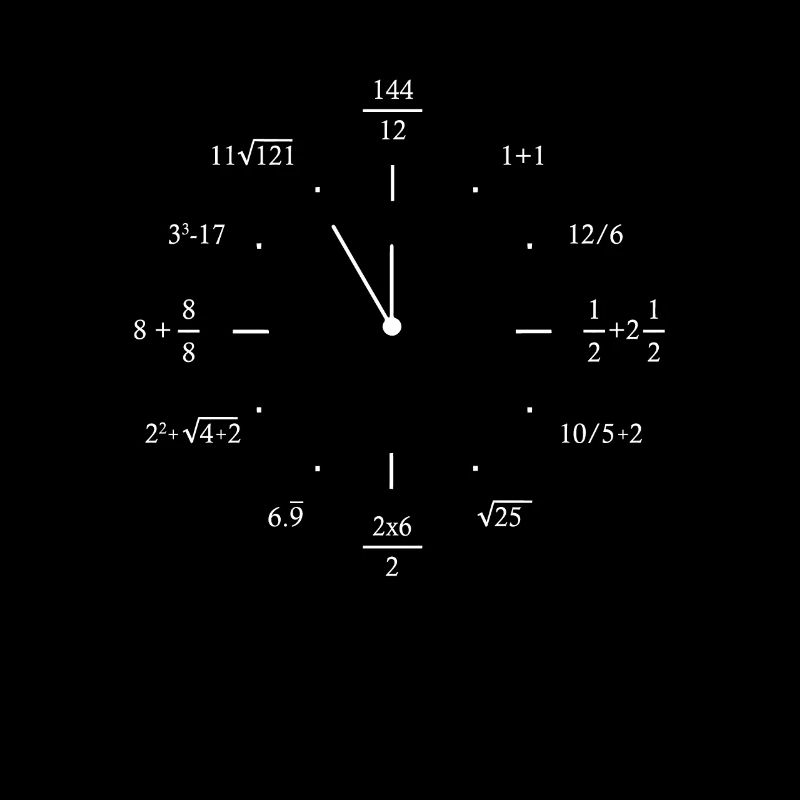 Horloge avec formules mathématiques