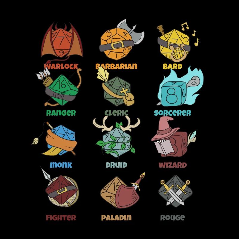 RpG Gioco di Ruolo Carta & Penna