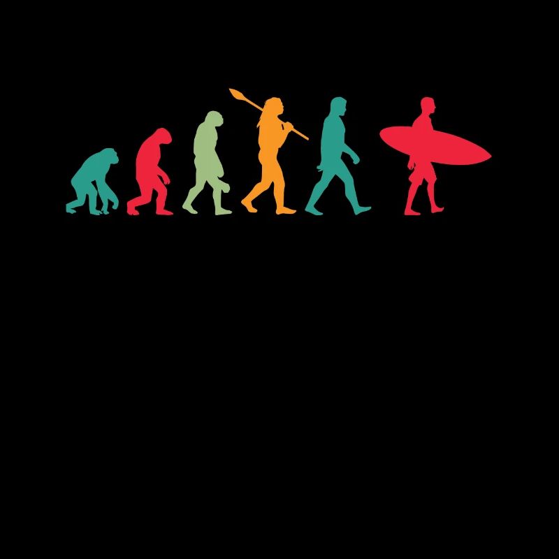 Évolution du surf