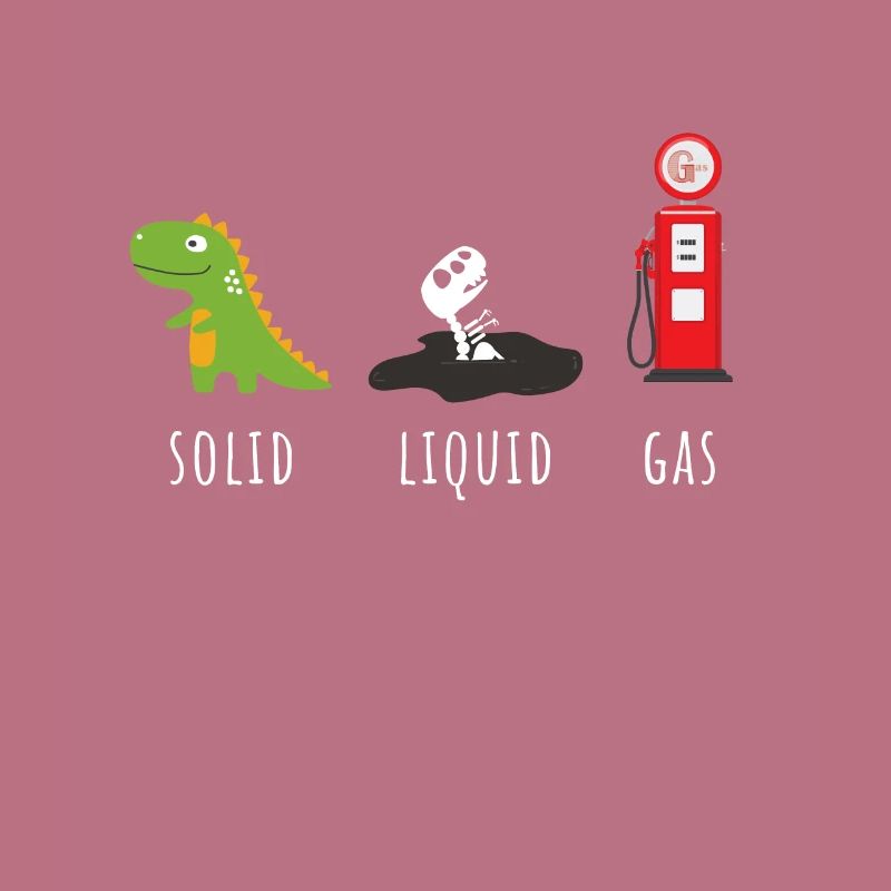 Fossil Fuel Chemistry Rex Solid Liquid Gas