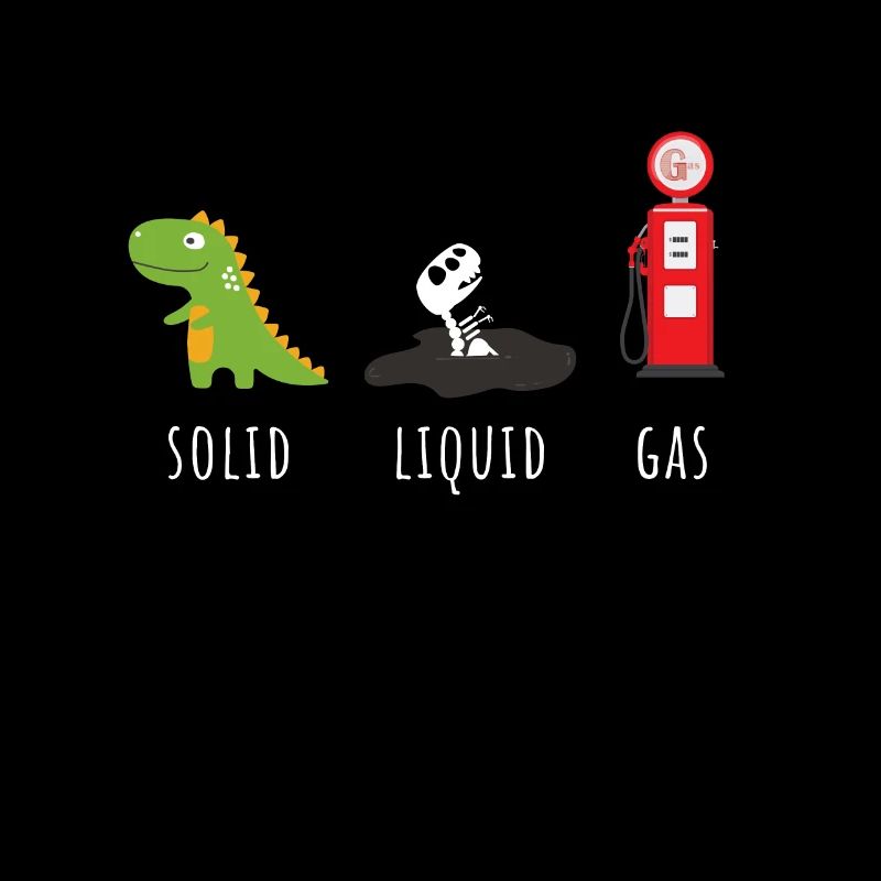 Fossil Fuel Chemistry Rex Solid Liquid Gas