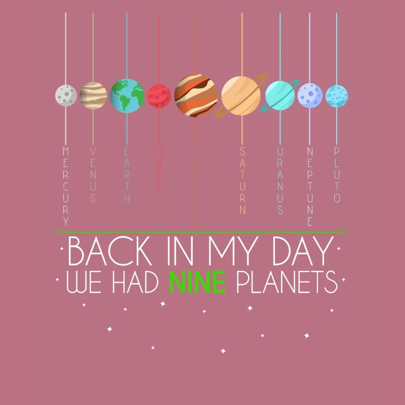 9 Planets Planets