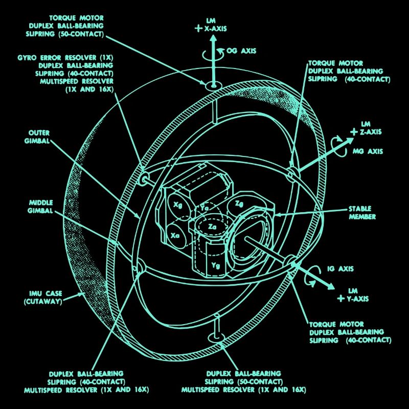 Retro Old School Apollo Messgerät Illustration