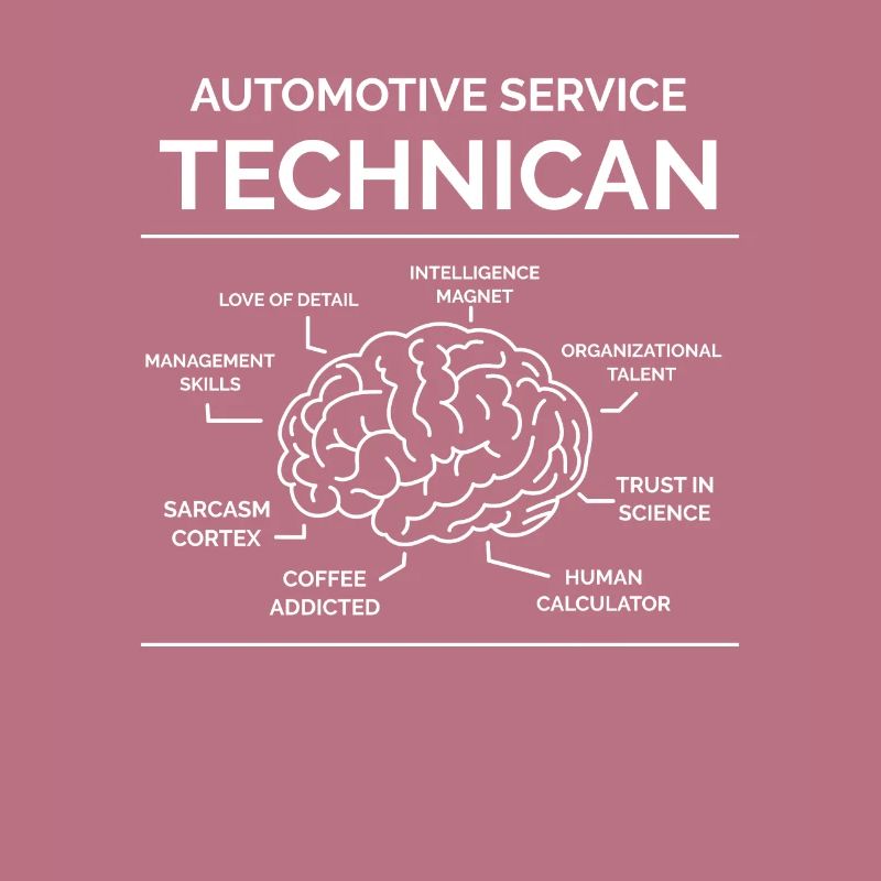 Technicien automobile