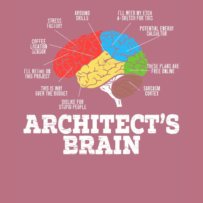 Architecte d’architecte Architecte Architecture Architecte