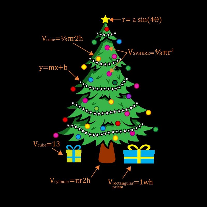 Math Geometree Math Student Math Teacher