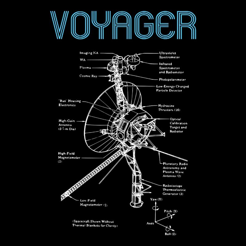 Voyager