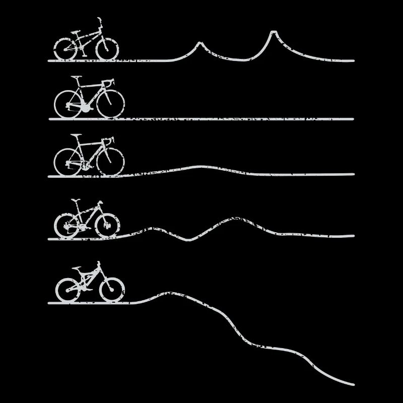Biker