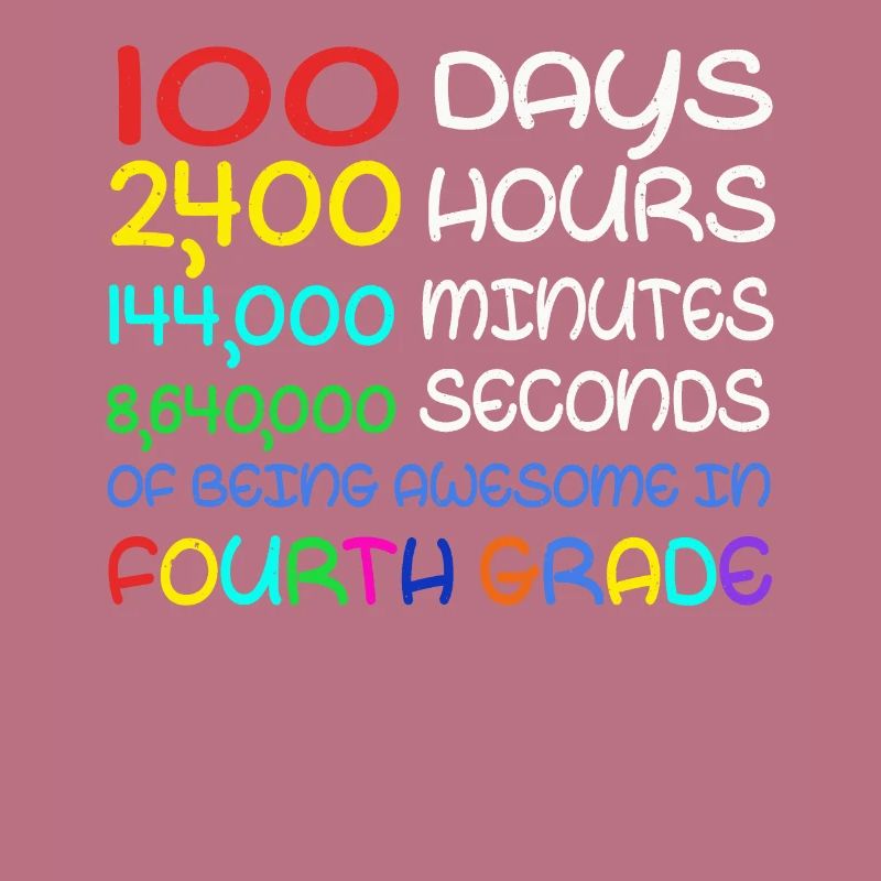 100. Tag 4. Klasse Awesome 100 Tage Schule