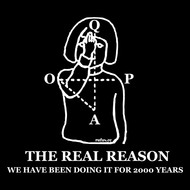 Clés de direction QAOP