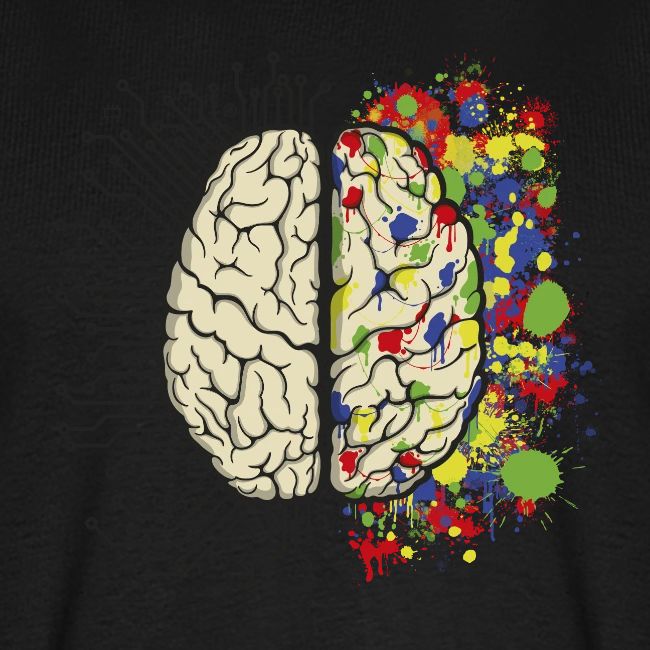 Cpu Brain