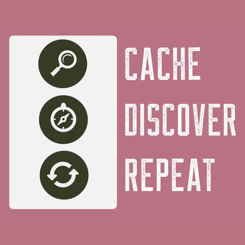 Cache, Discover, Repeat Geocaching
