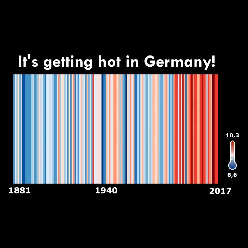Warming Stripes Germany (blanc)