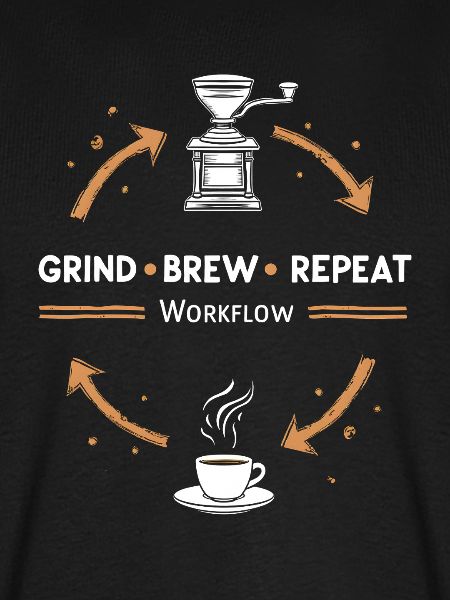 Grind Brew Repeat Espresso Ritual