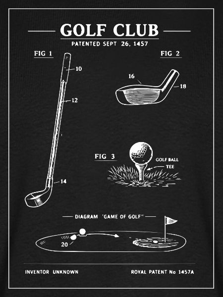 Golfclub-Bauplan