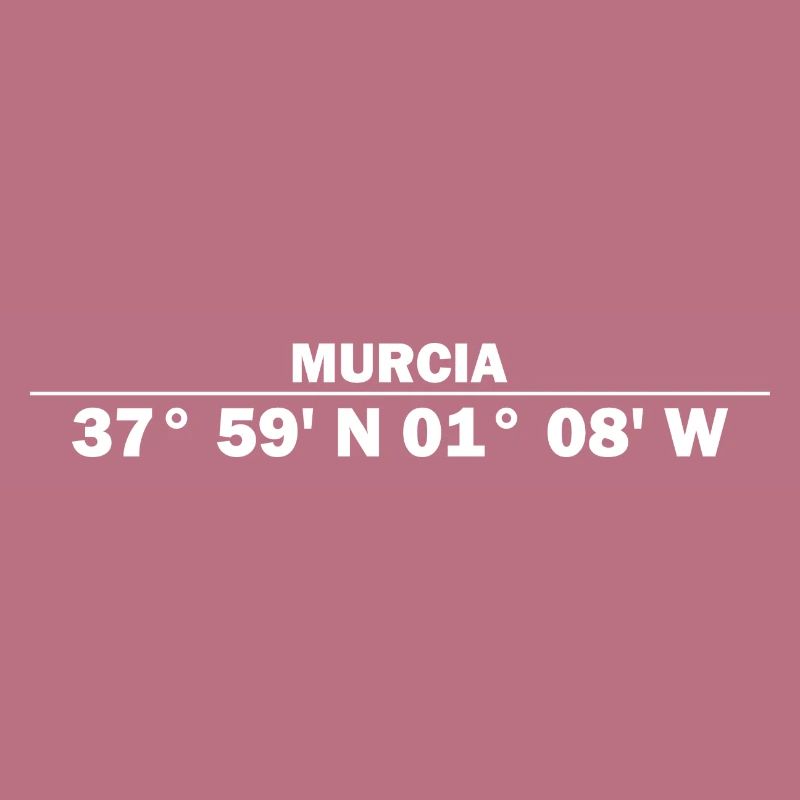 Murcia coordinates