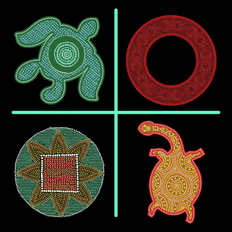 Aboriginal Australian Kunst - 4 Elemente