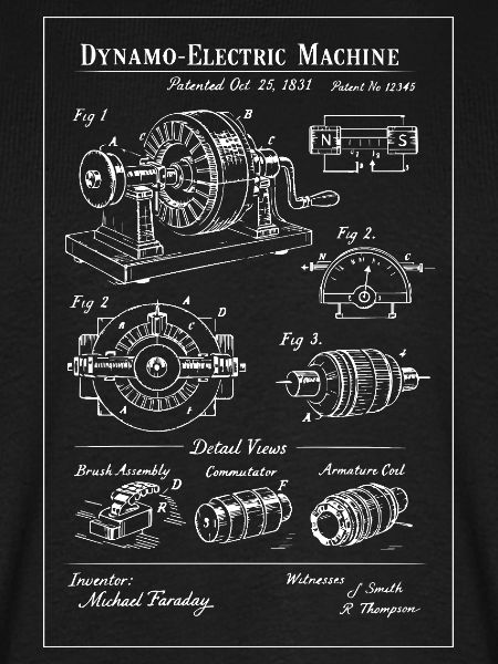 Elektrische Maschinen-Bauplan-Engine