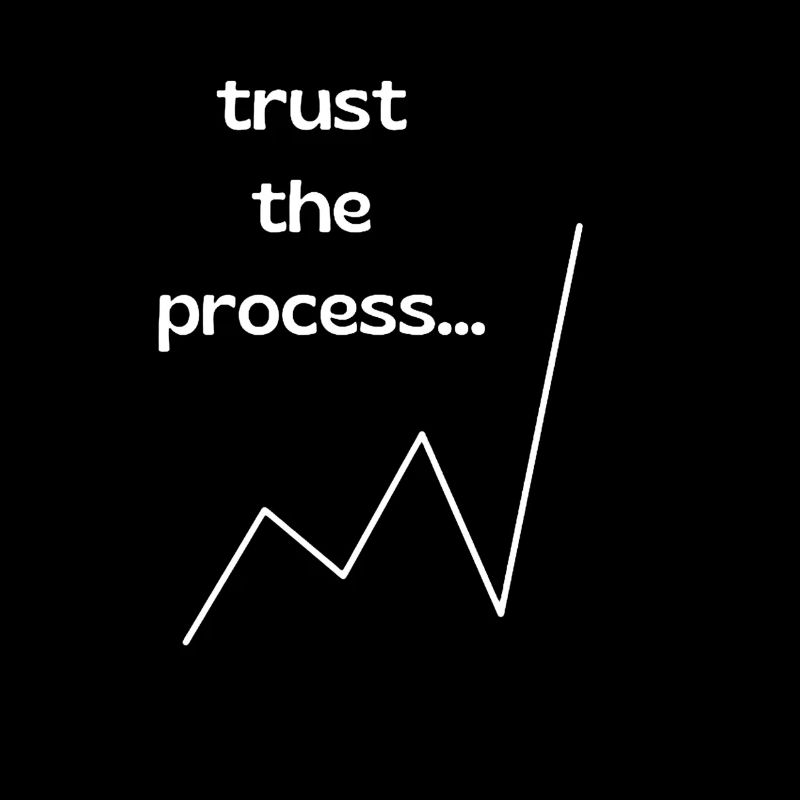 TRUST THE PROCESS