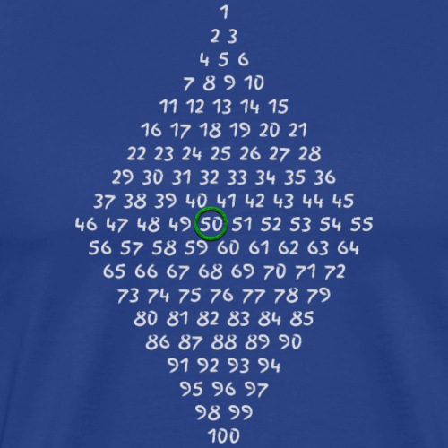 50. Geburtstag - Männer Premium T-Shirt