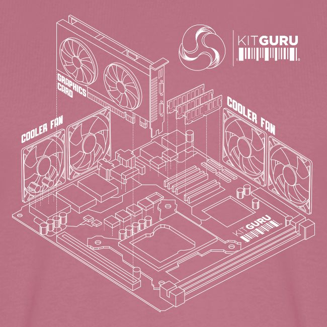 KitGuru Isometric System - White outline