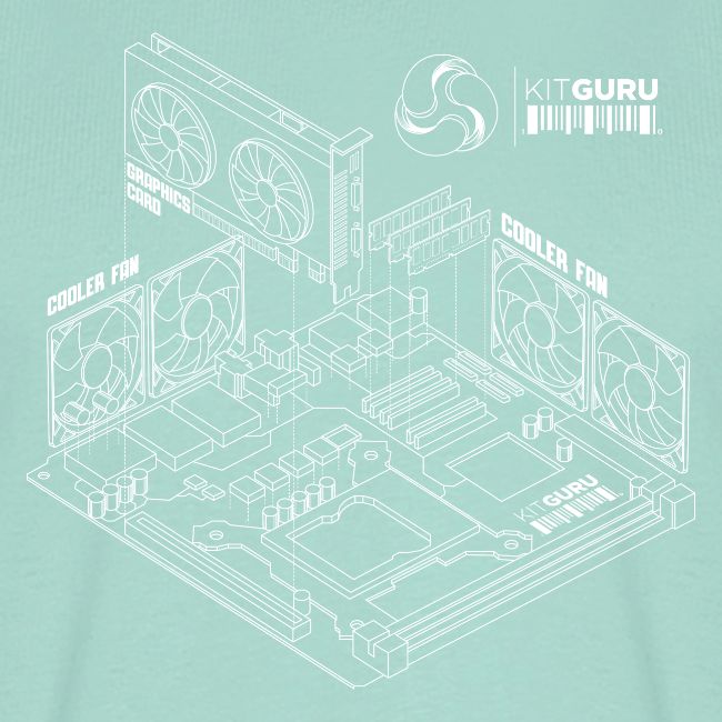 KitGuru Isometric System - White outline