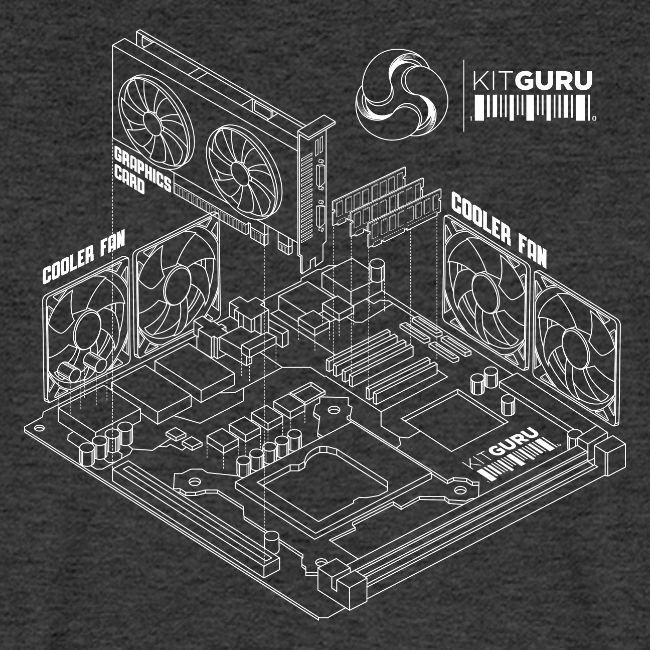KitGuru Isometric System - White outline