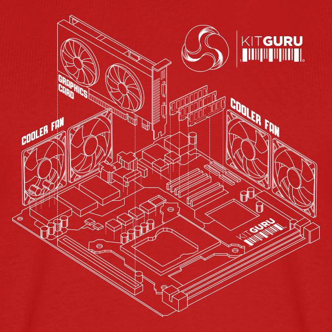 KitGuru Isometric System - White outline