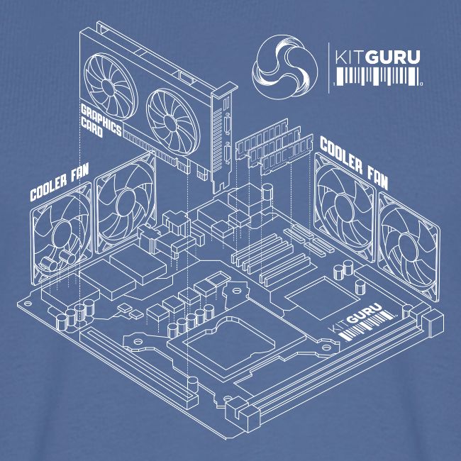 KitGuru Isometric System - White outline