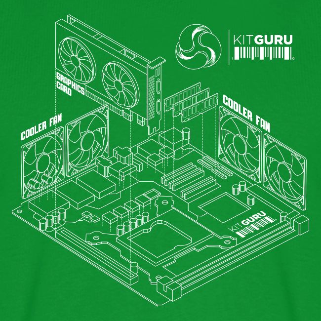 KitGuru Isometric System - White outline