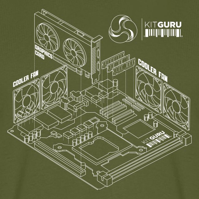 KitGuru Isometric System - White outline