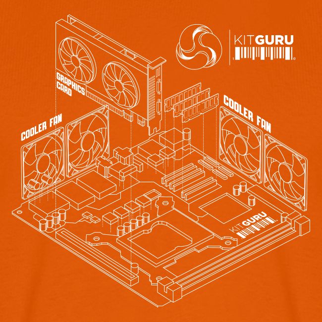 KitGuru Isometric System - White outline