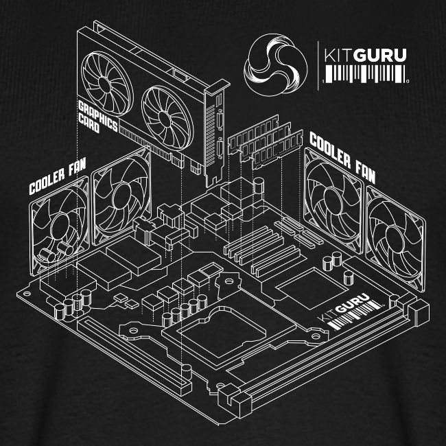 KitGuru Isometric System - White outline