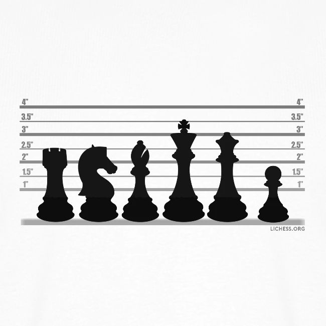 Lichess Lineup